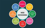 Web designing 